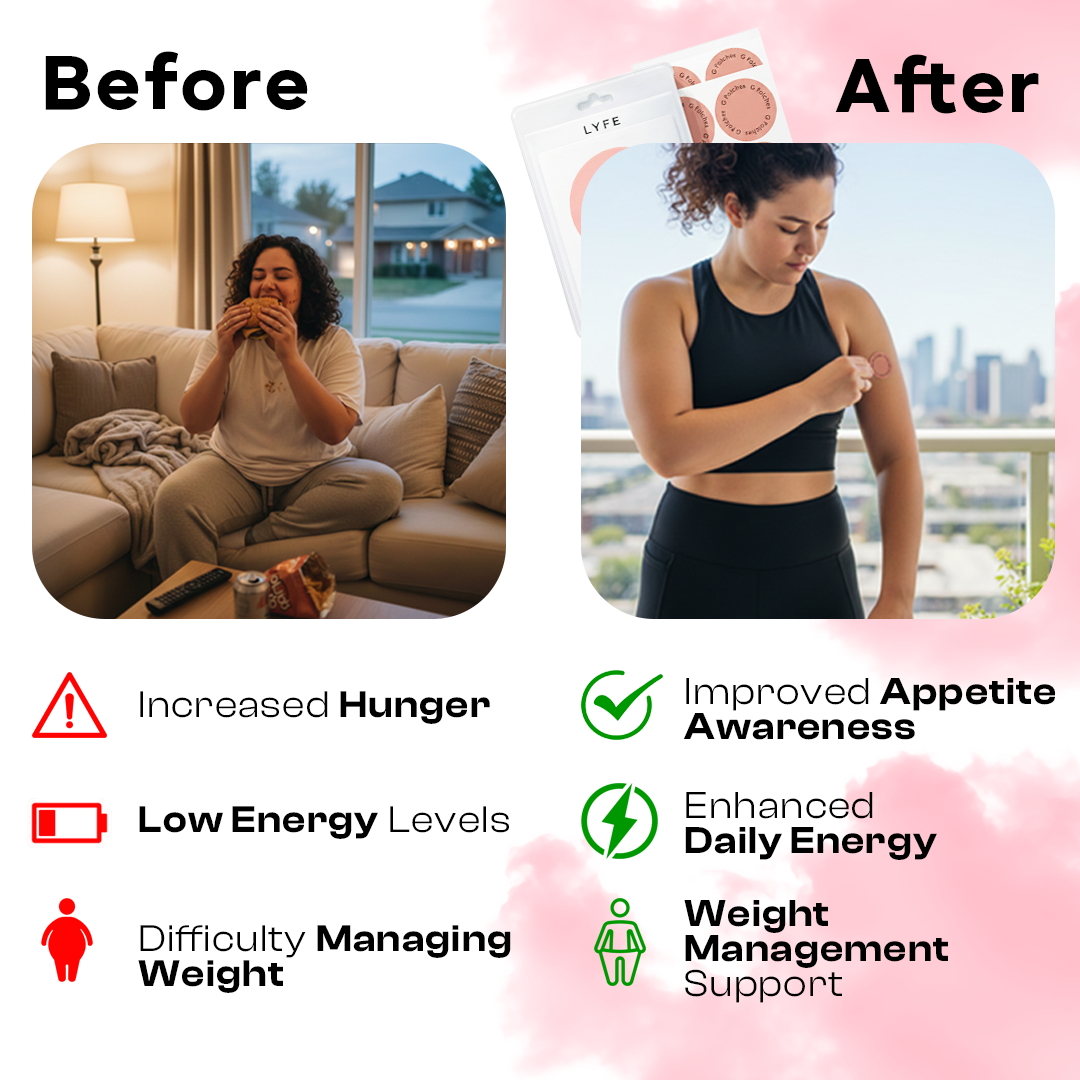 LYFE - Appetite Killer GLP-1 Patches